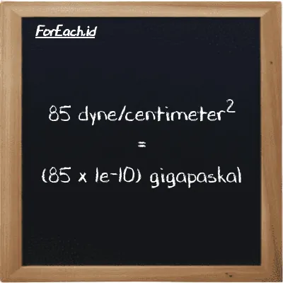 Cara konversi dyne/centimeter<sup>2</sup> ke gigapaskal (dyn/cm<sup>2</sup> ke GPa): 85 dyne/centimeter<sup>2</sup> (dyn/cm<sup>2</sup>) setara dengan 85 dikalikan dengan 1e-10 gigapaskal (GPa)